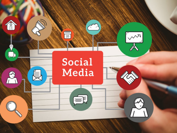 Augment your social media marketing strategy with these tips