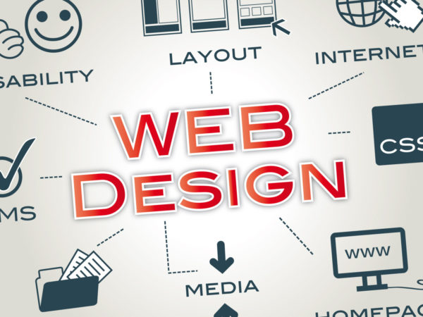 Top 4 Common Mistakes to Avoid While Designing a Website