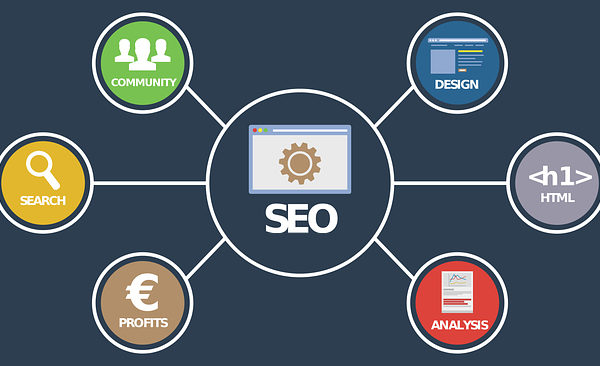 How Can an SEO Consultant Firm Help Grow Your Business?