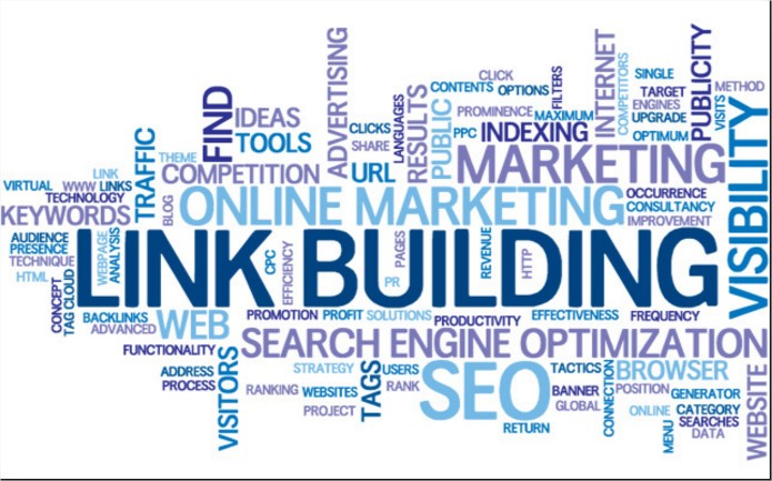 Know the Basics of High-quality Link Building for SEO