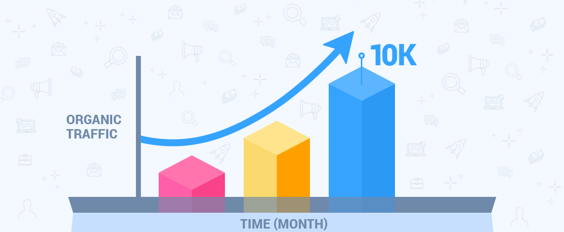 Effective SEO Tactics to Drive Organic Traffic in 2019