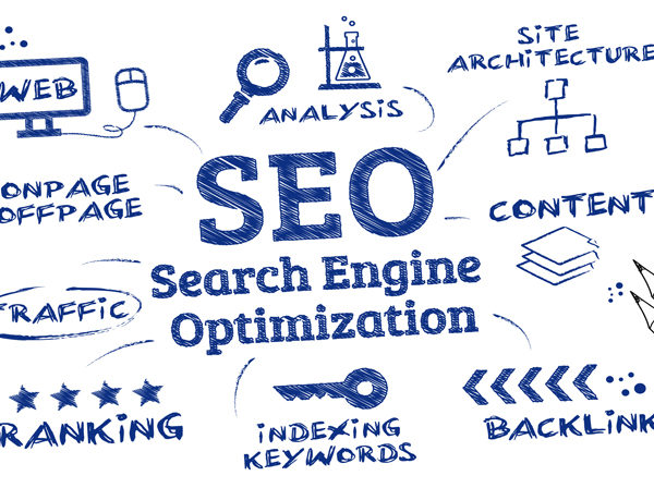 How Can B2B Companies Achieve Search Engine Marketing Success?