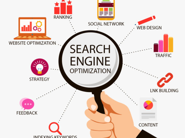 Why SEO Is Crucial for Small Businesses