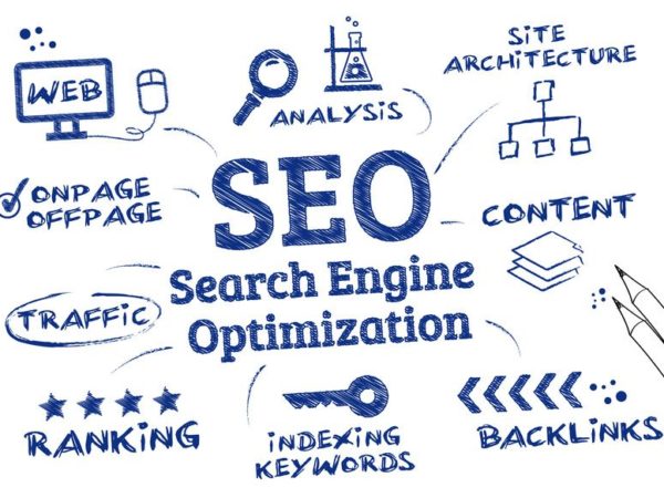 On-Page SEO improvements that you can make right away